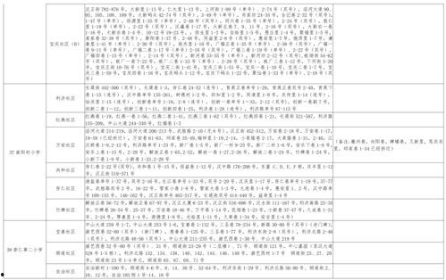 还原甜瓜爆料视频大全最新,揭秘视频大全背后的真相与内幕 第3张 还原甜瓜爆料视频大全最新,揭秘视频大全背后的真相与内幕 第3张